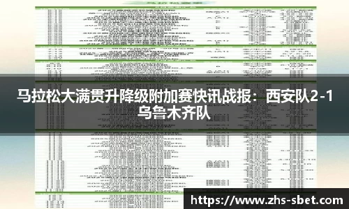 sbet实博